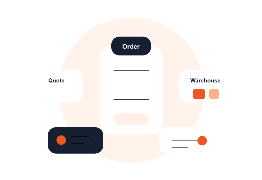 Dashify purchase order and inventory module dashboard