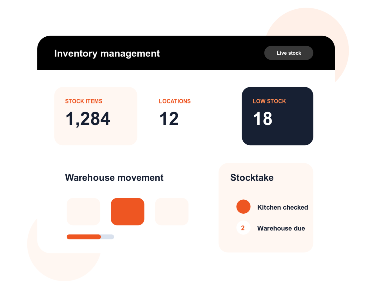 Dashify inventory dashboard