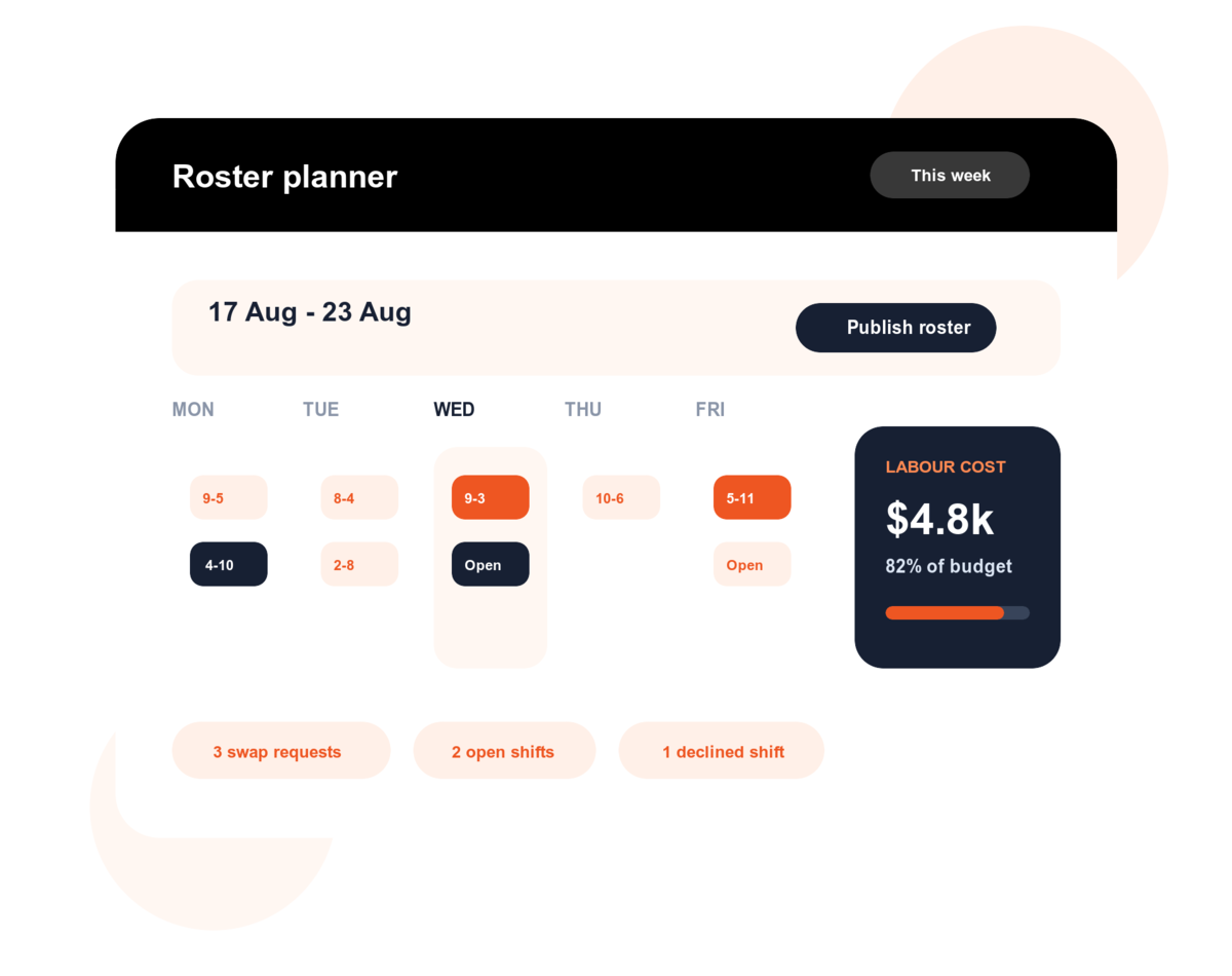 Dashify rostering dashboard